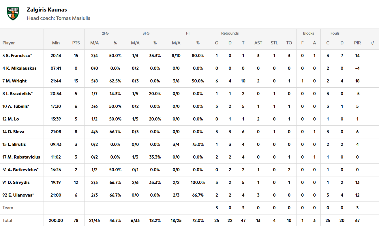 Screenshot 2025 11 12 231413