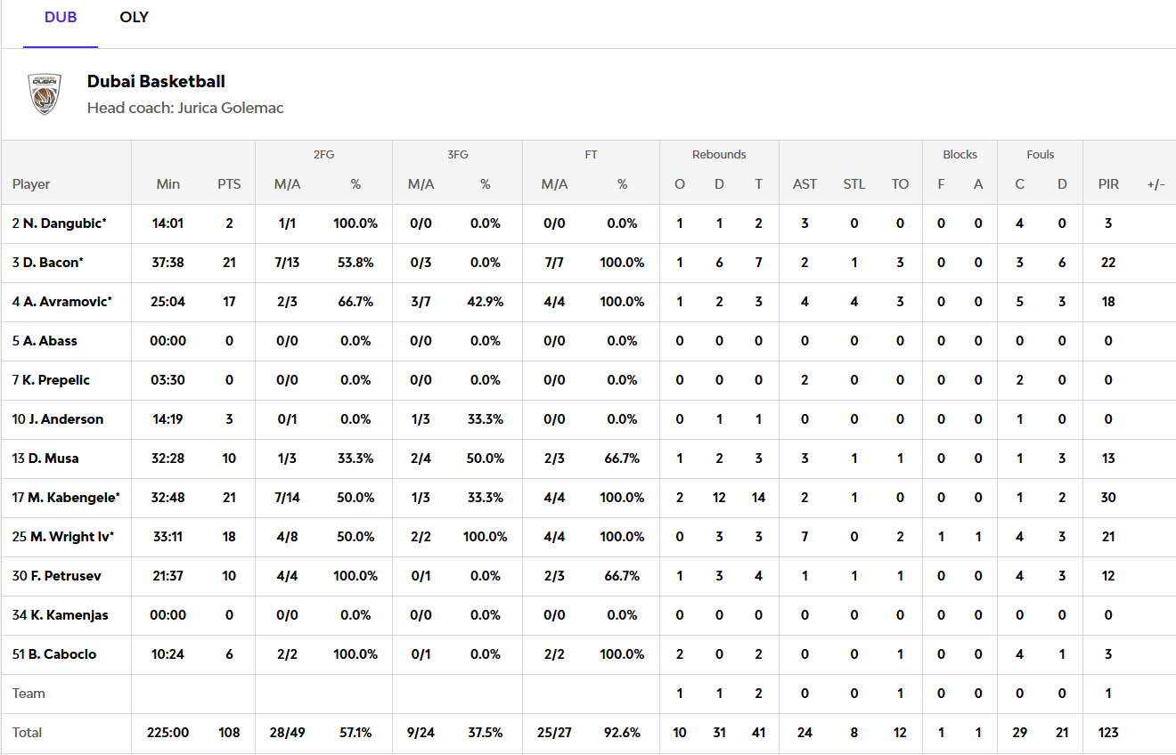 Screenshot 2026 02 03 203717