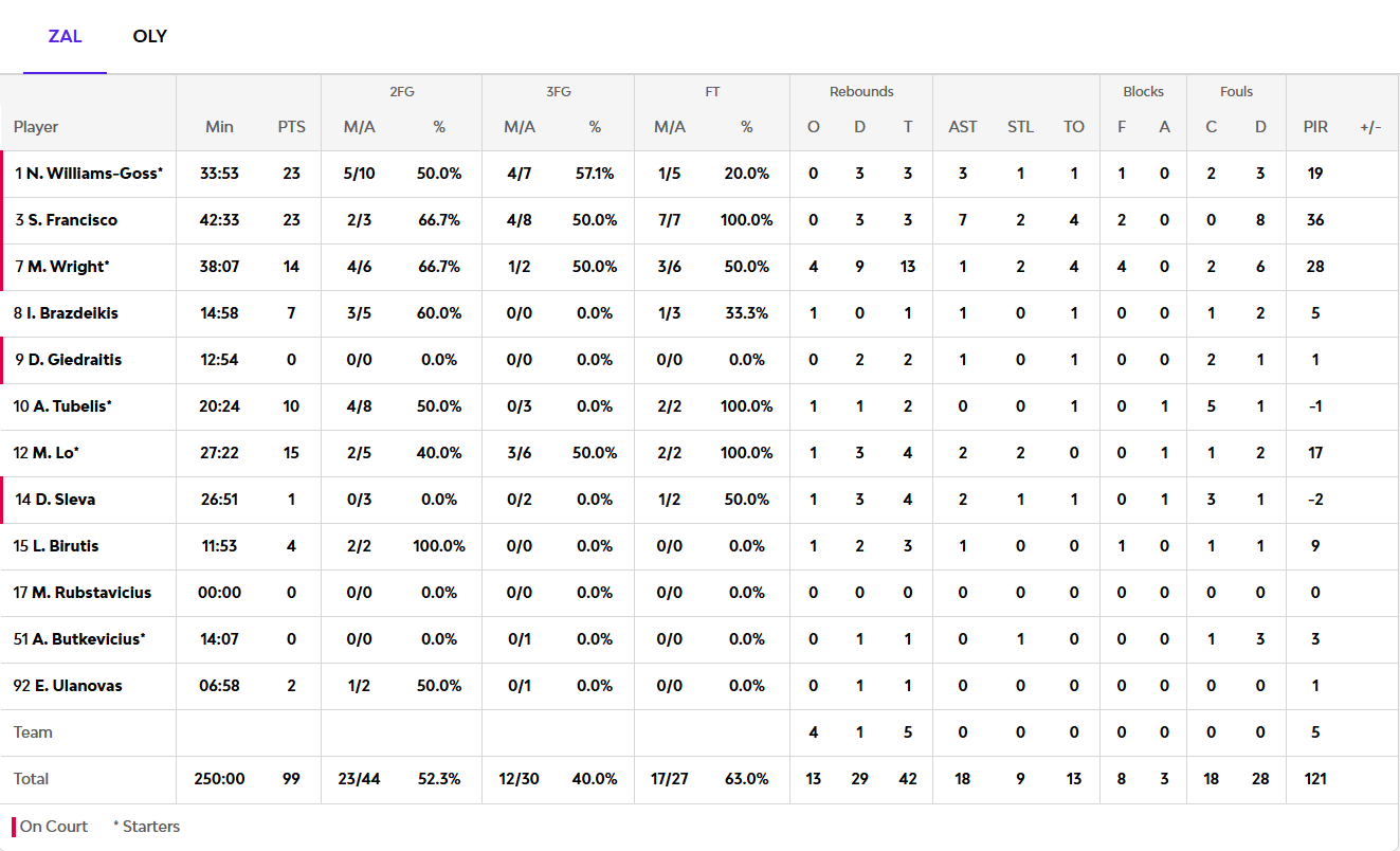 Screenshot 2026 02 25 223030