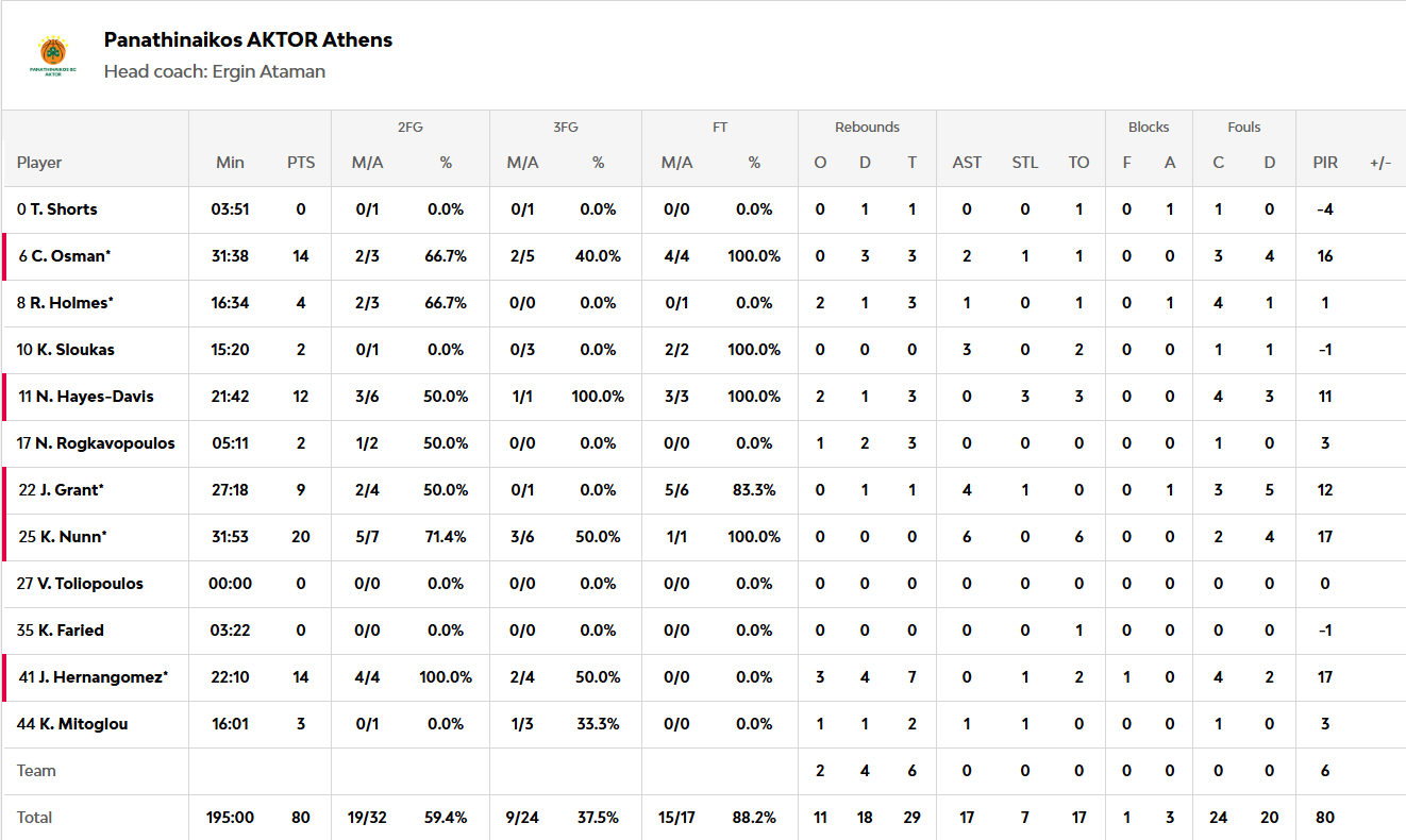 Screenshot 2026 03 06 232556