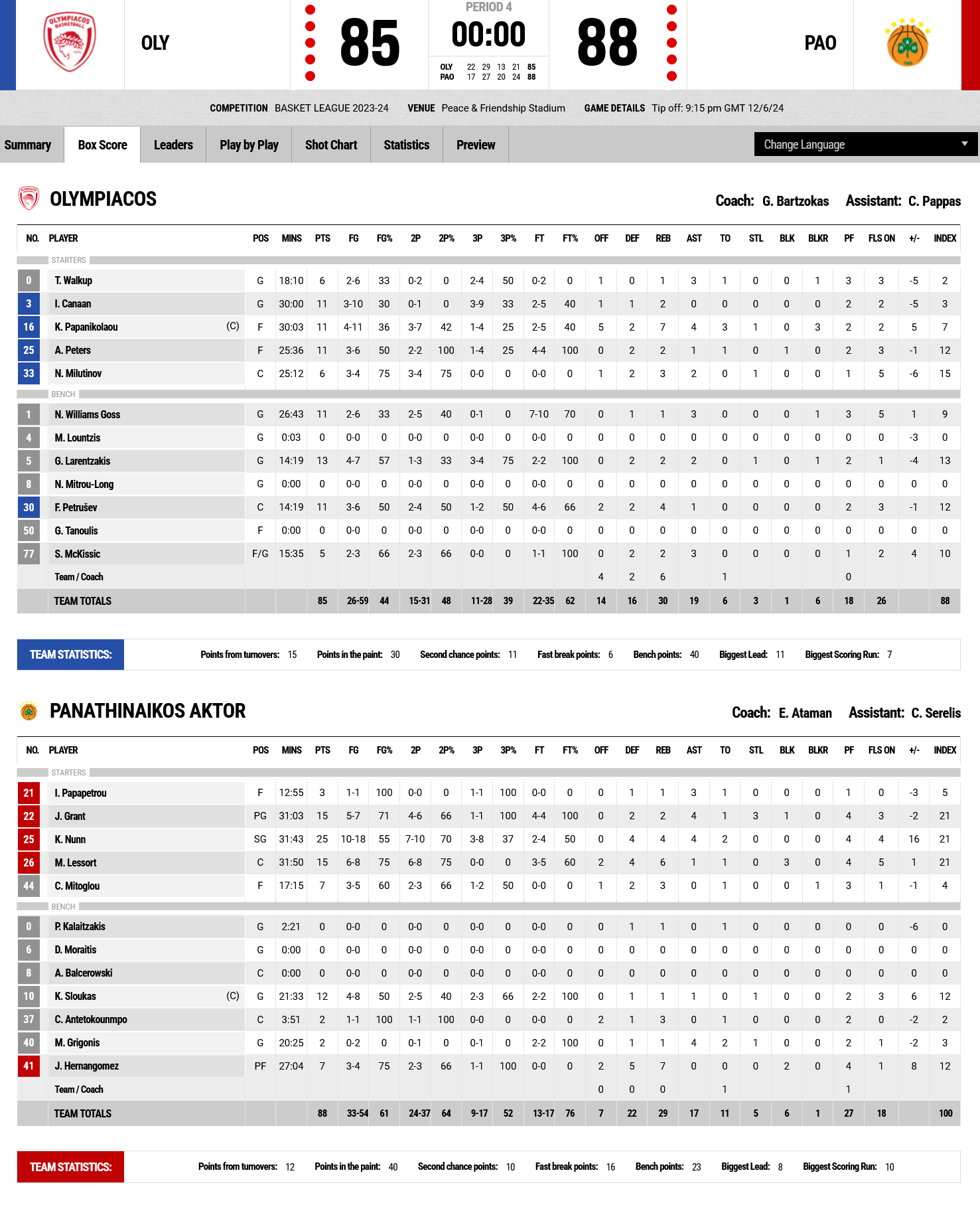 Screenshot 2024 06 13 at 01 16 00 FIBA LiveStats