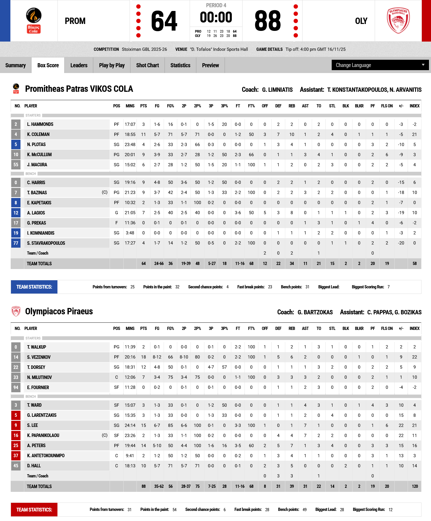 Screenshot 2025 11 16 at 17 50 55 FIBA LiveStats