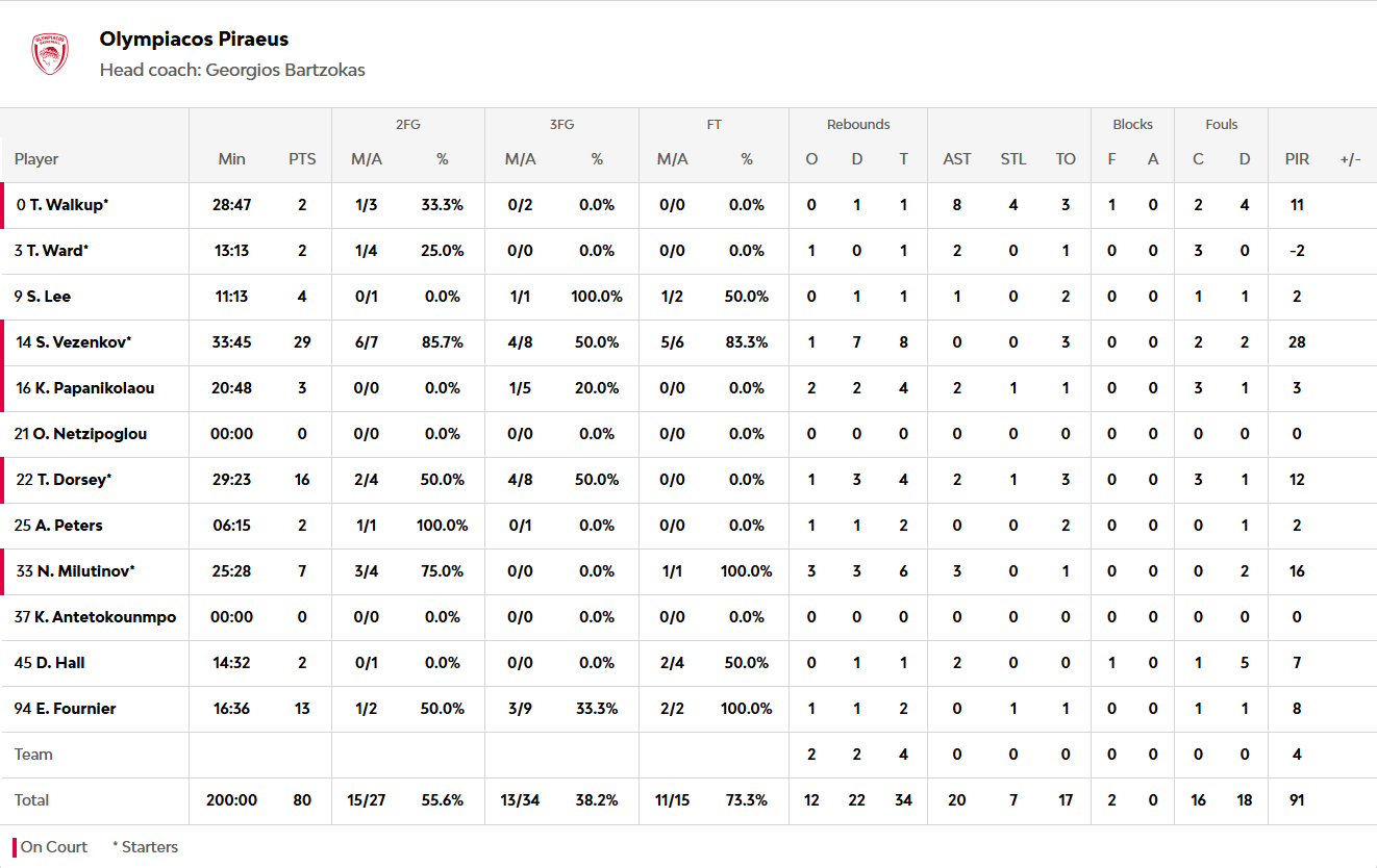 Screenshot 2025 11 26 222440