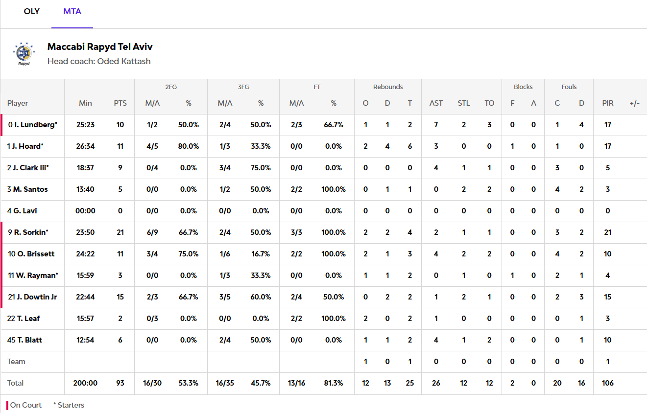 Screenshot 2026 01 20 210417