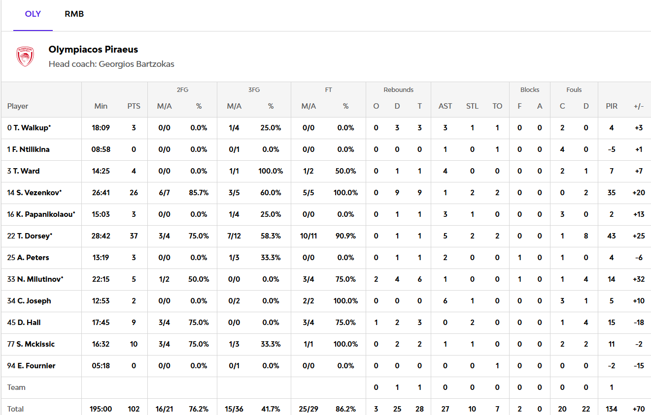 Screenshot 2026 04 07 233229