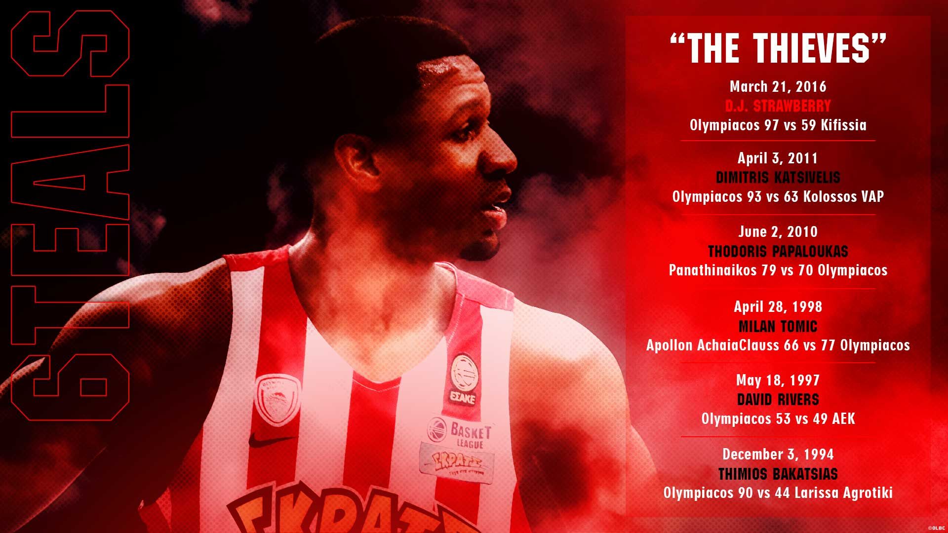 Strawberry's record (Video)