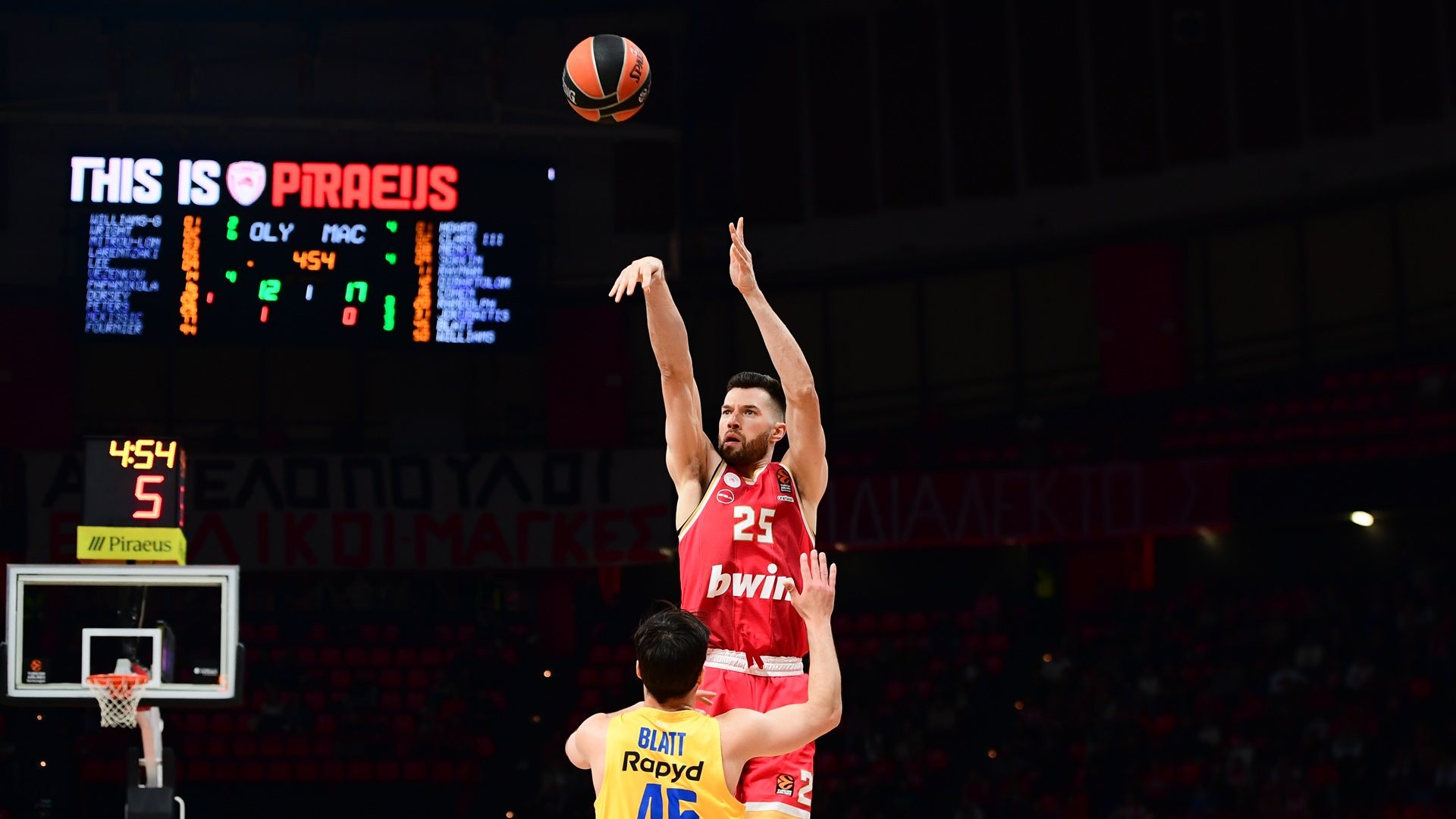 Olympiacos finishes at first place